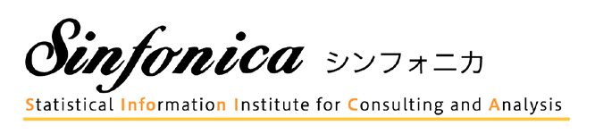 sinfornica-logo